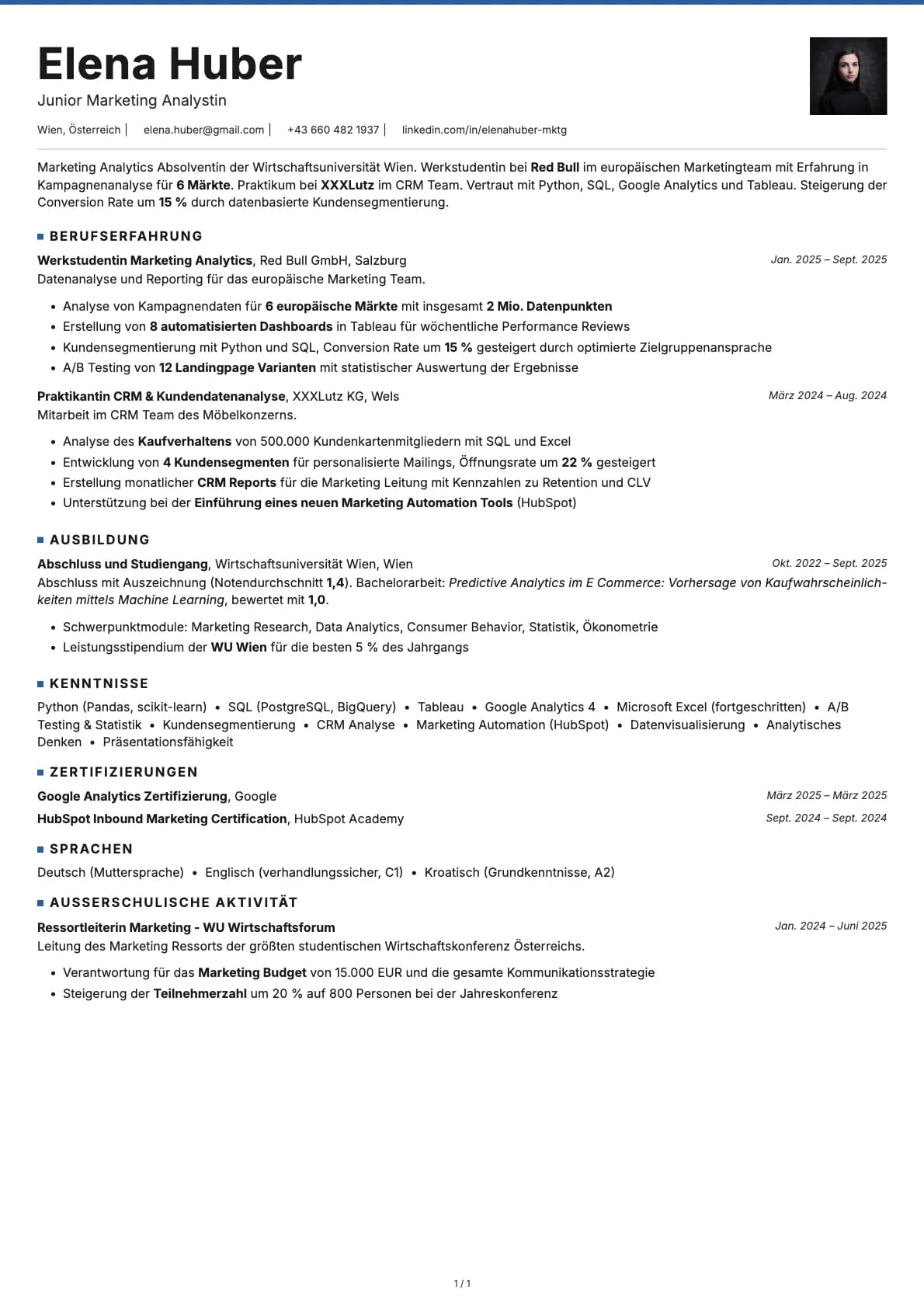 Junior Marketing Analyst resume example