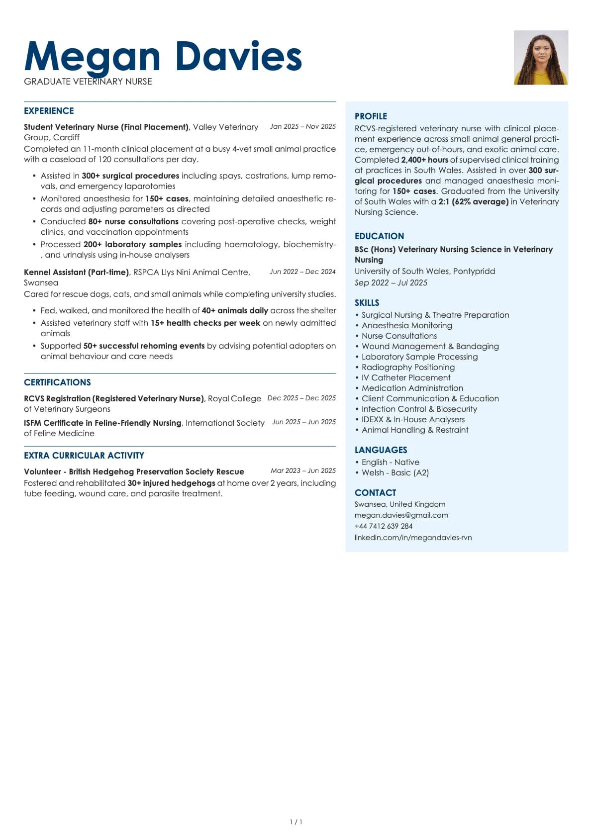 Graduate Veterinary Nurse resume example