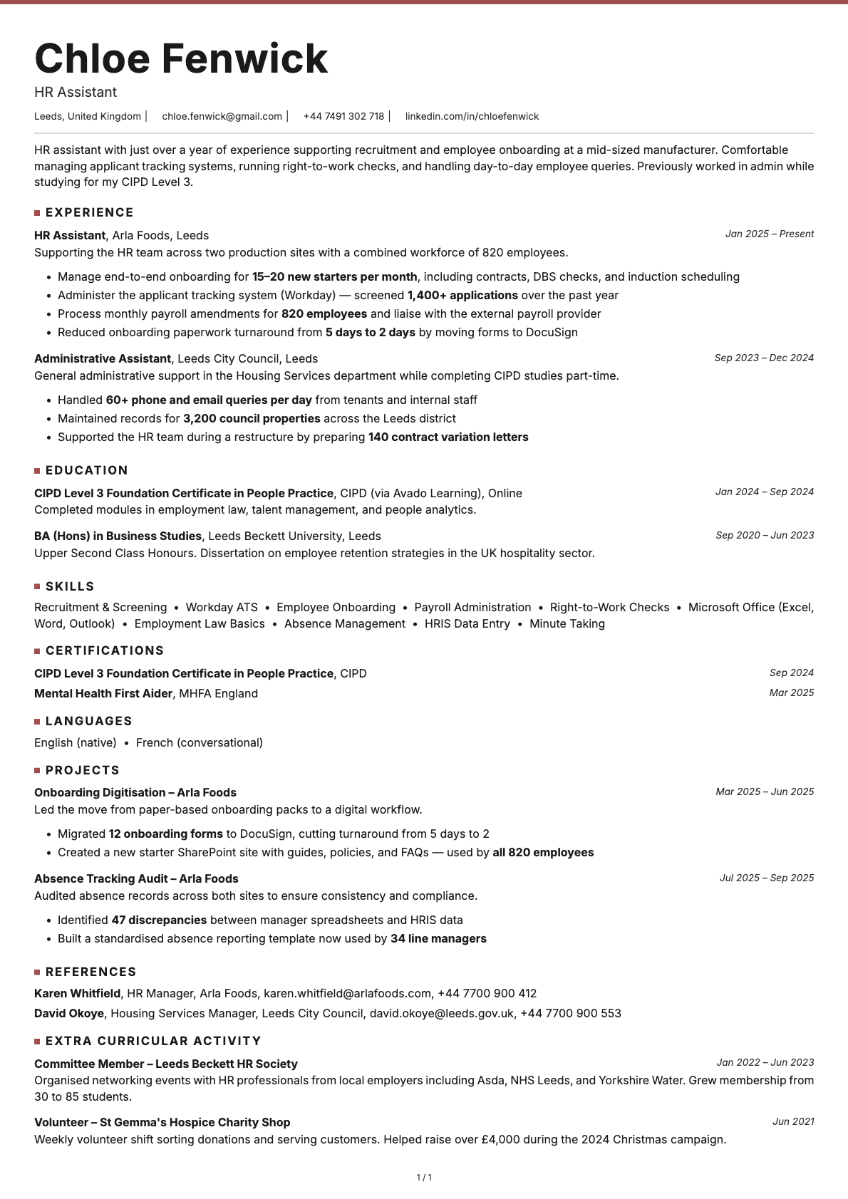 HR Assistant resume example