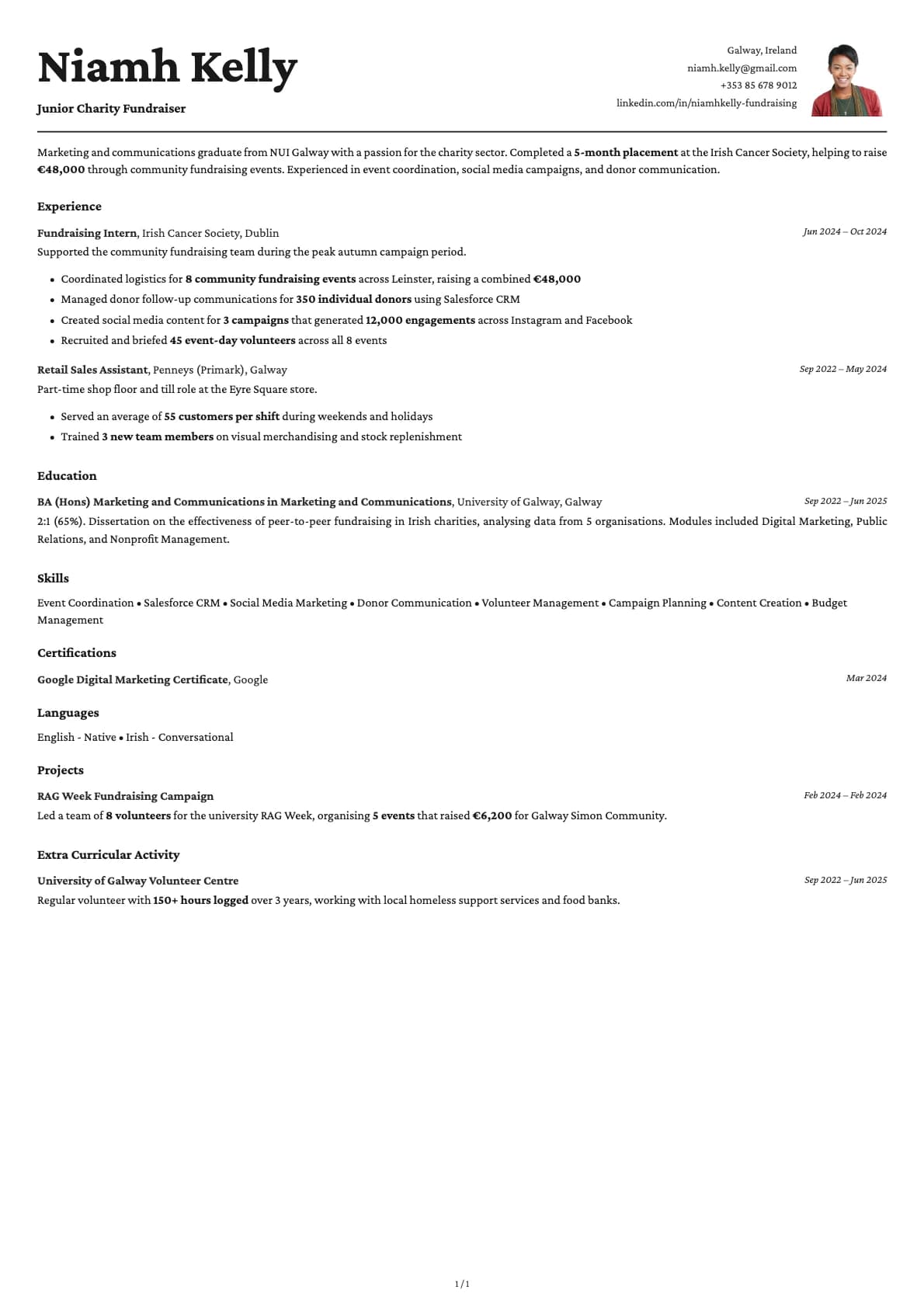 Junior Charity Fundraiser resume example