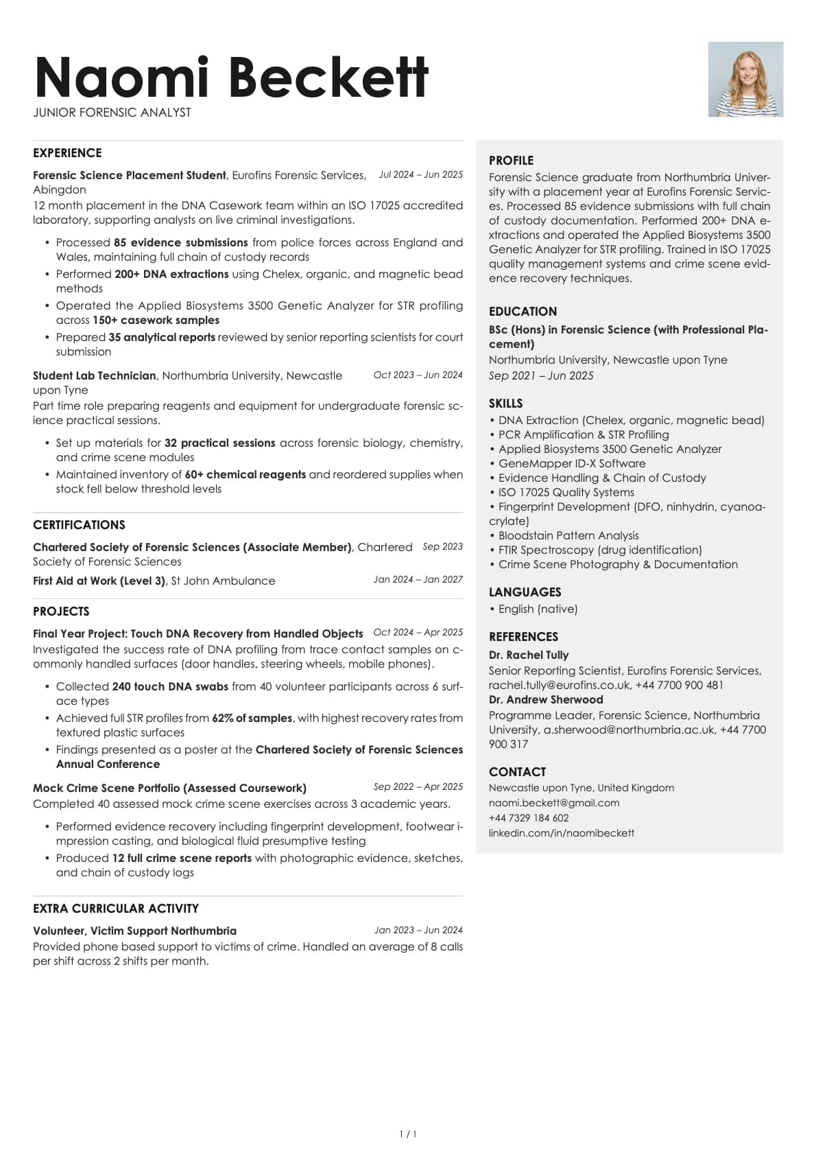 Junior Forensic Analyst resume example