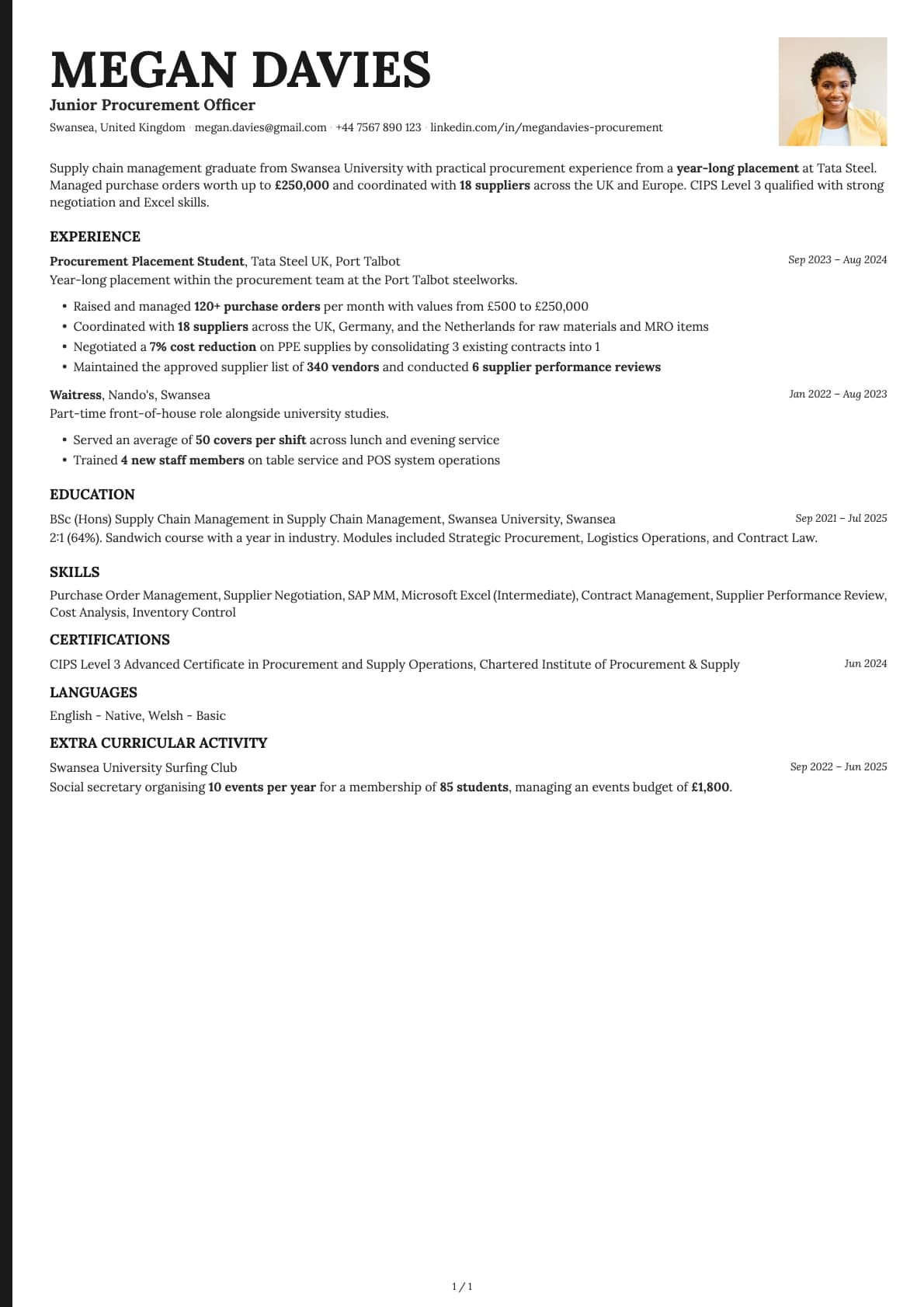 Junior Procurement Officer resume example