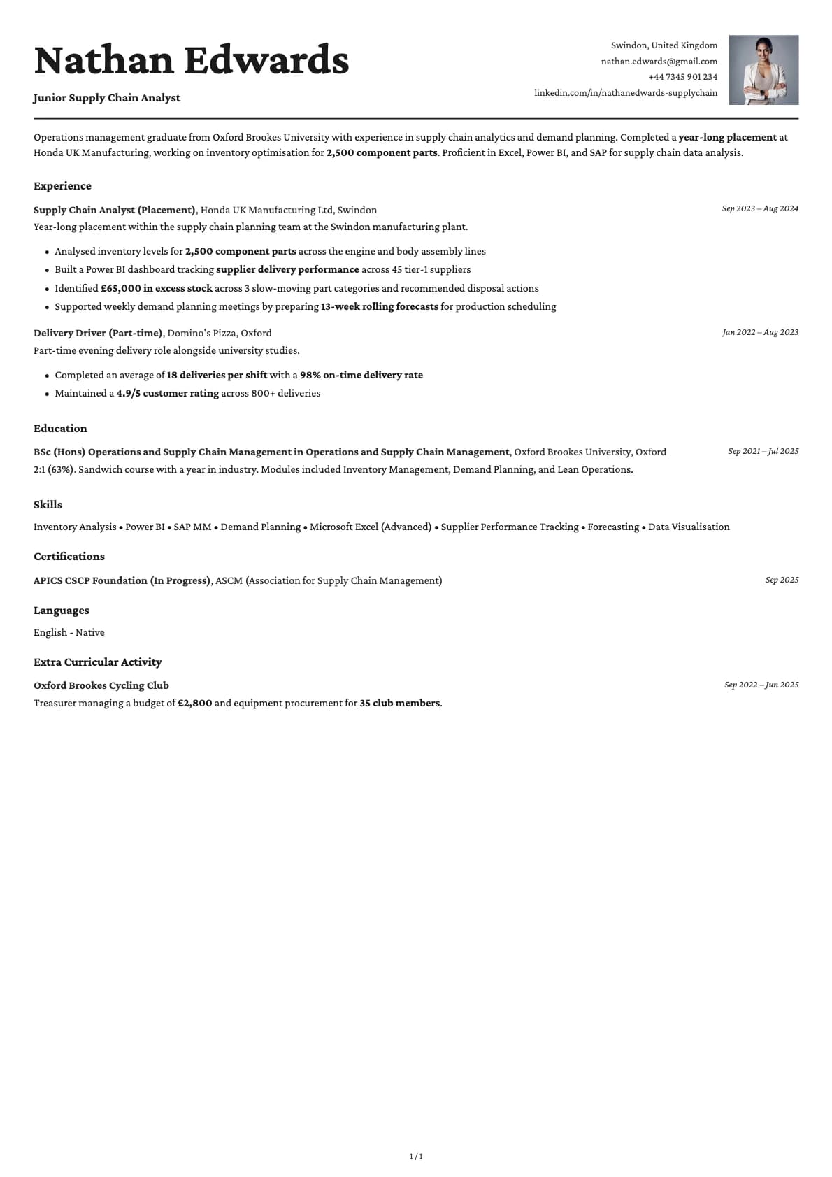 Junior Supply Chain Analyst resume example