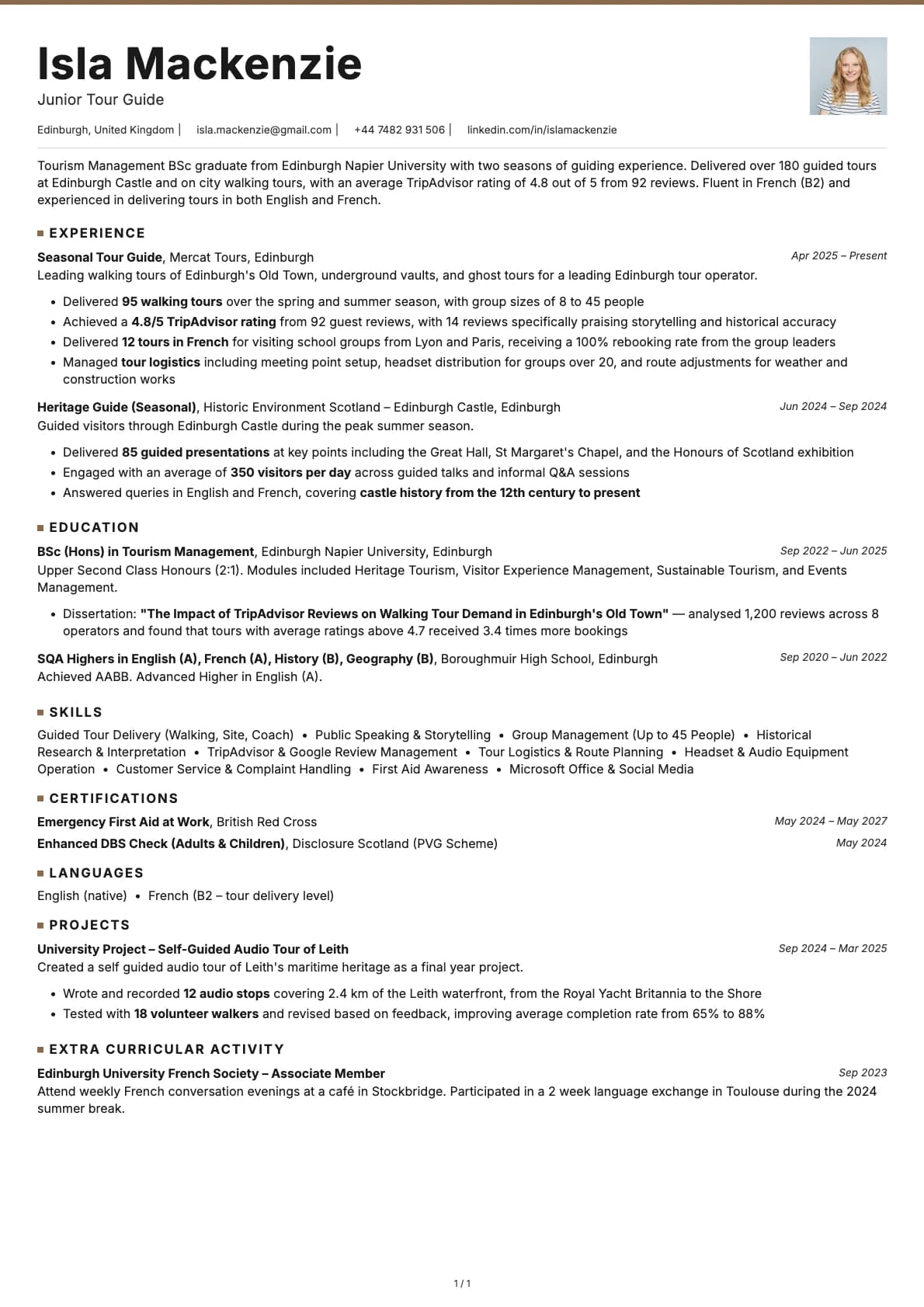 Junior Tour Guide resume example