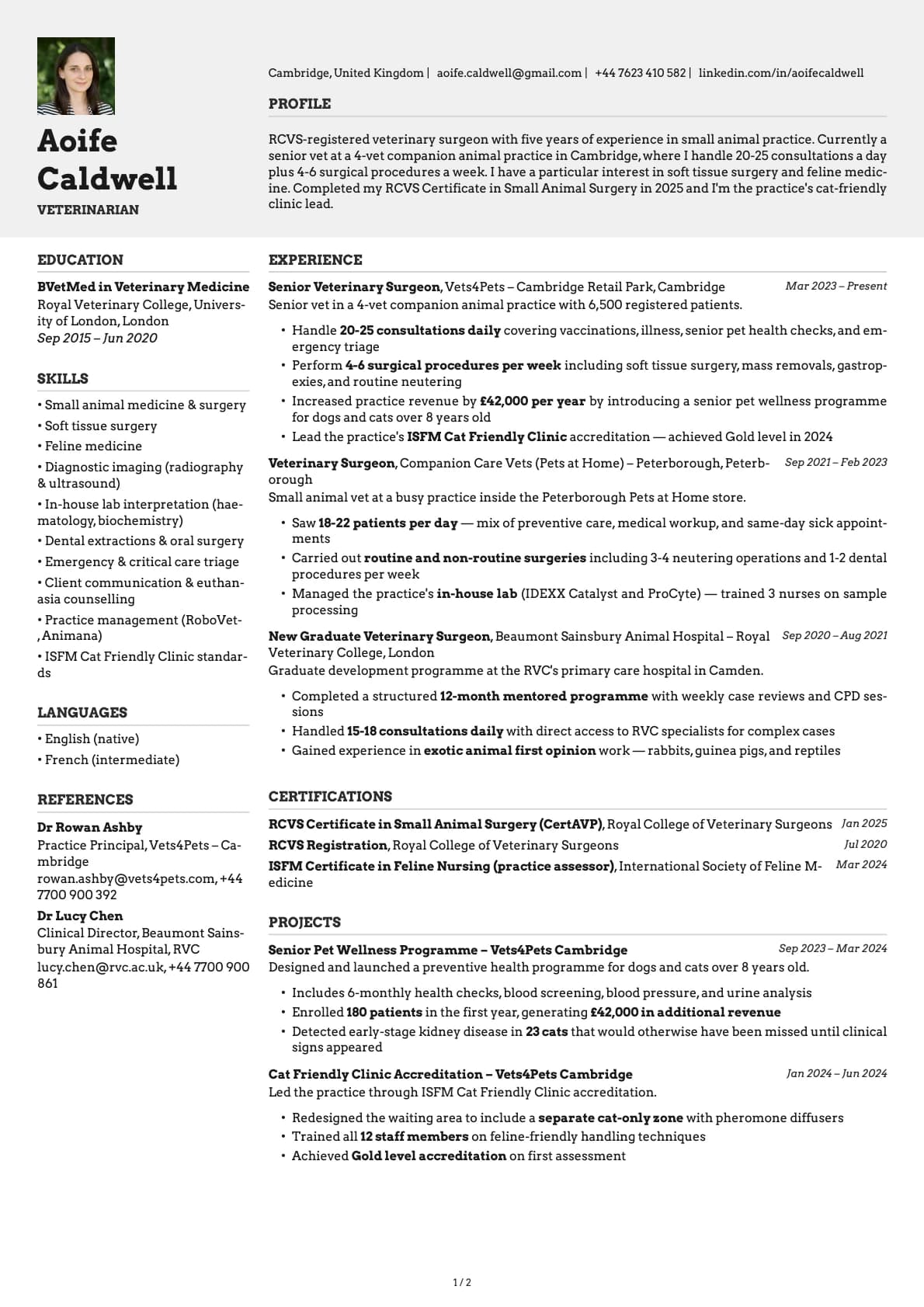 Veterinarian resume example