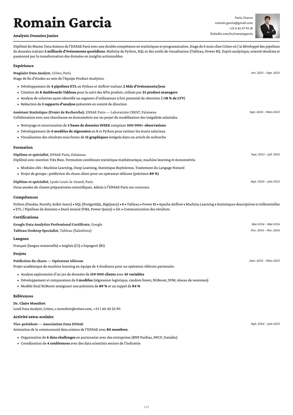 Analyste de Données Junior resume example