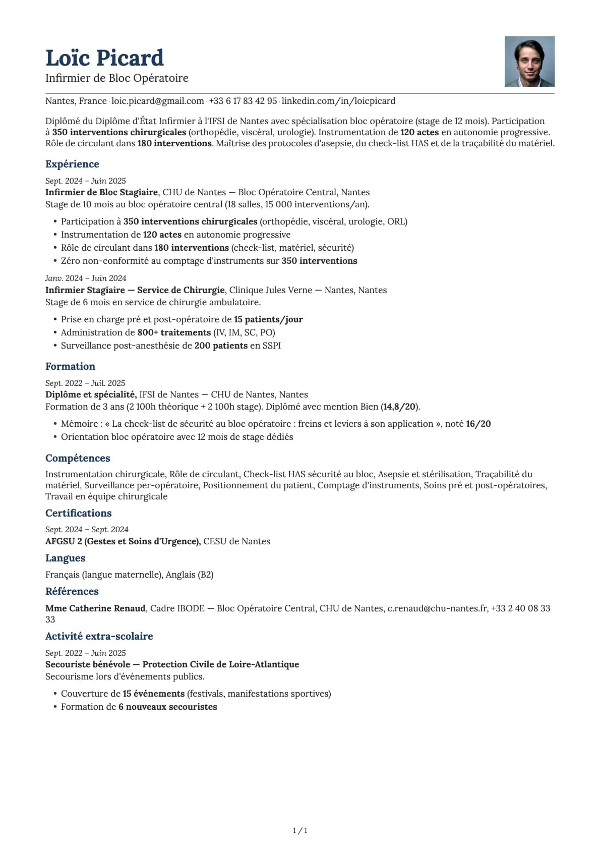 Infirmier de Bloc Opératoire resume example