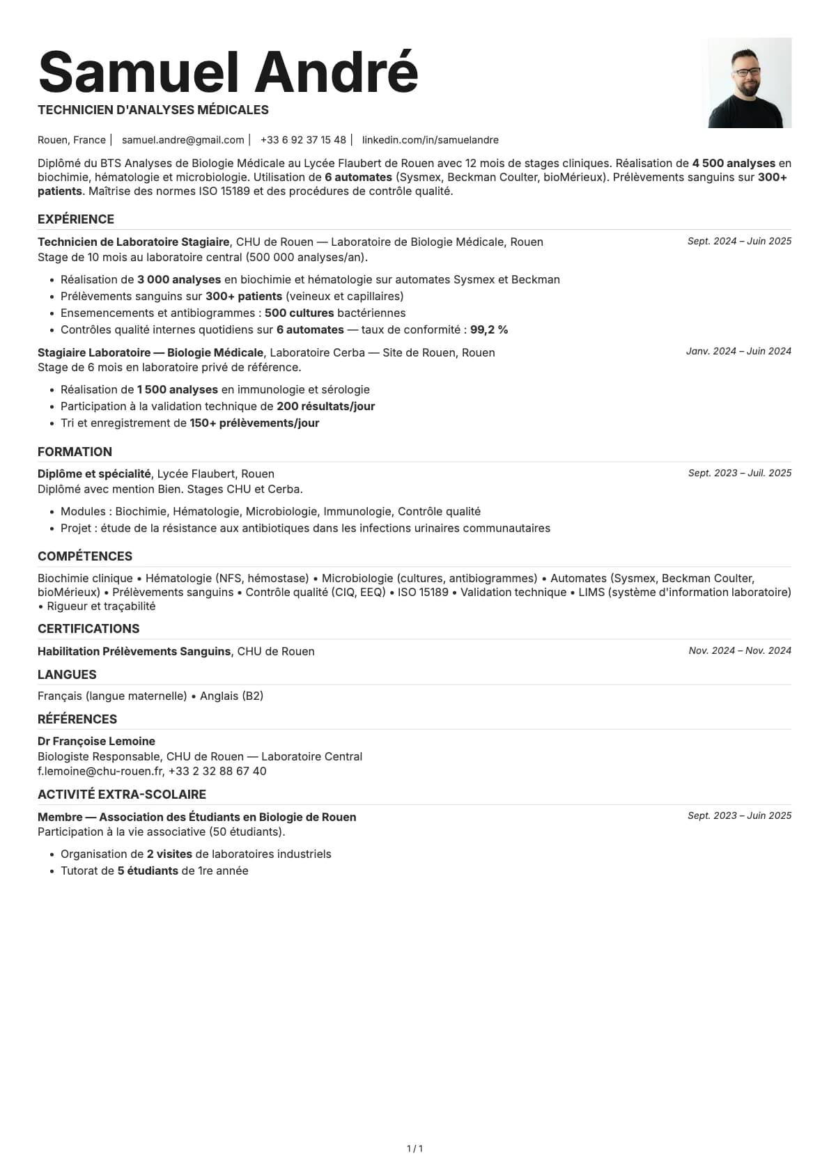 Technicien d'Analyses Médicales resume example