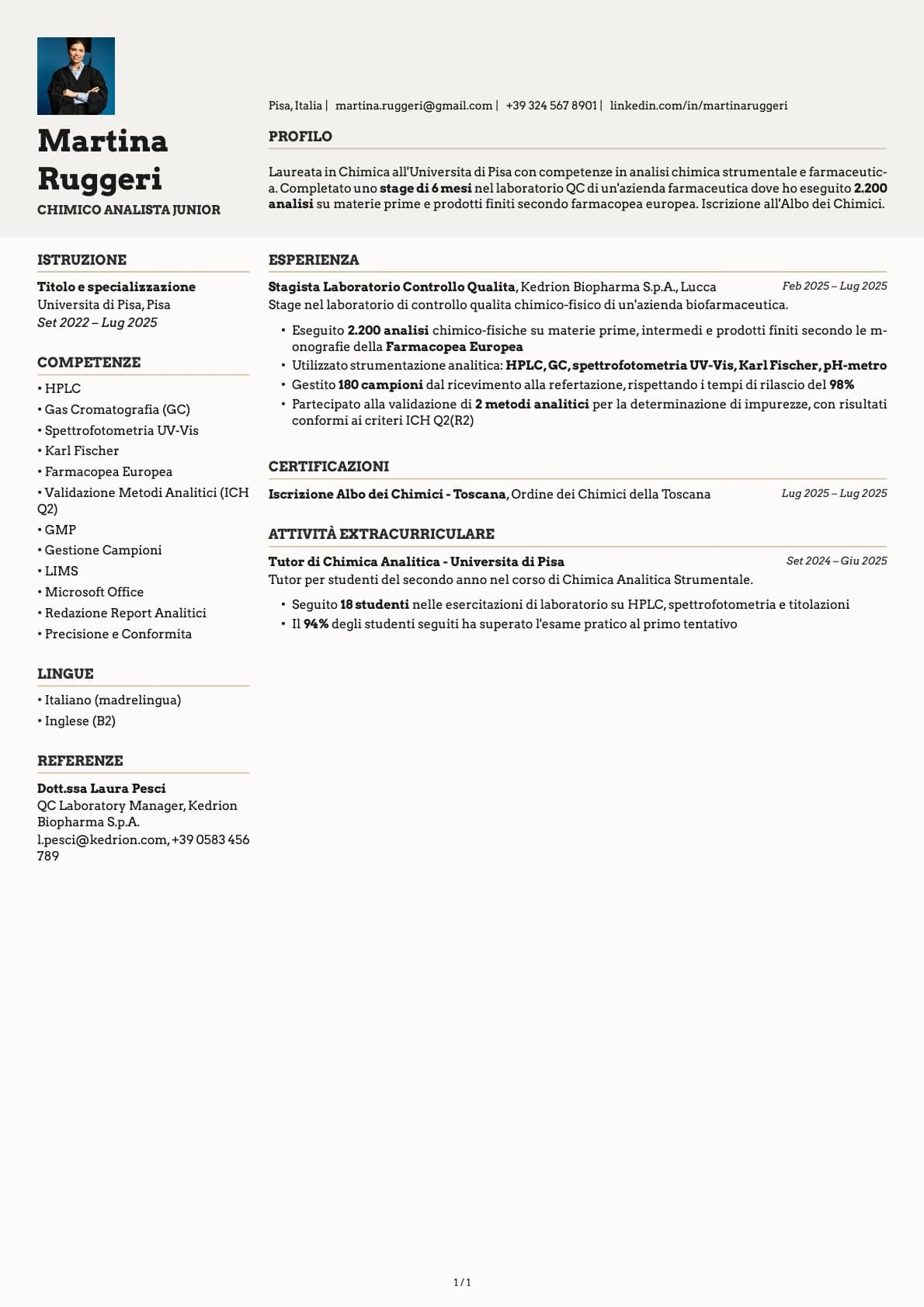 Chimico Analista Junior resume example