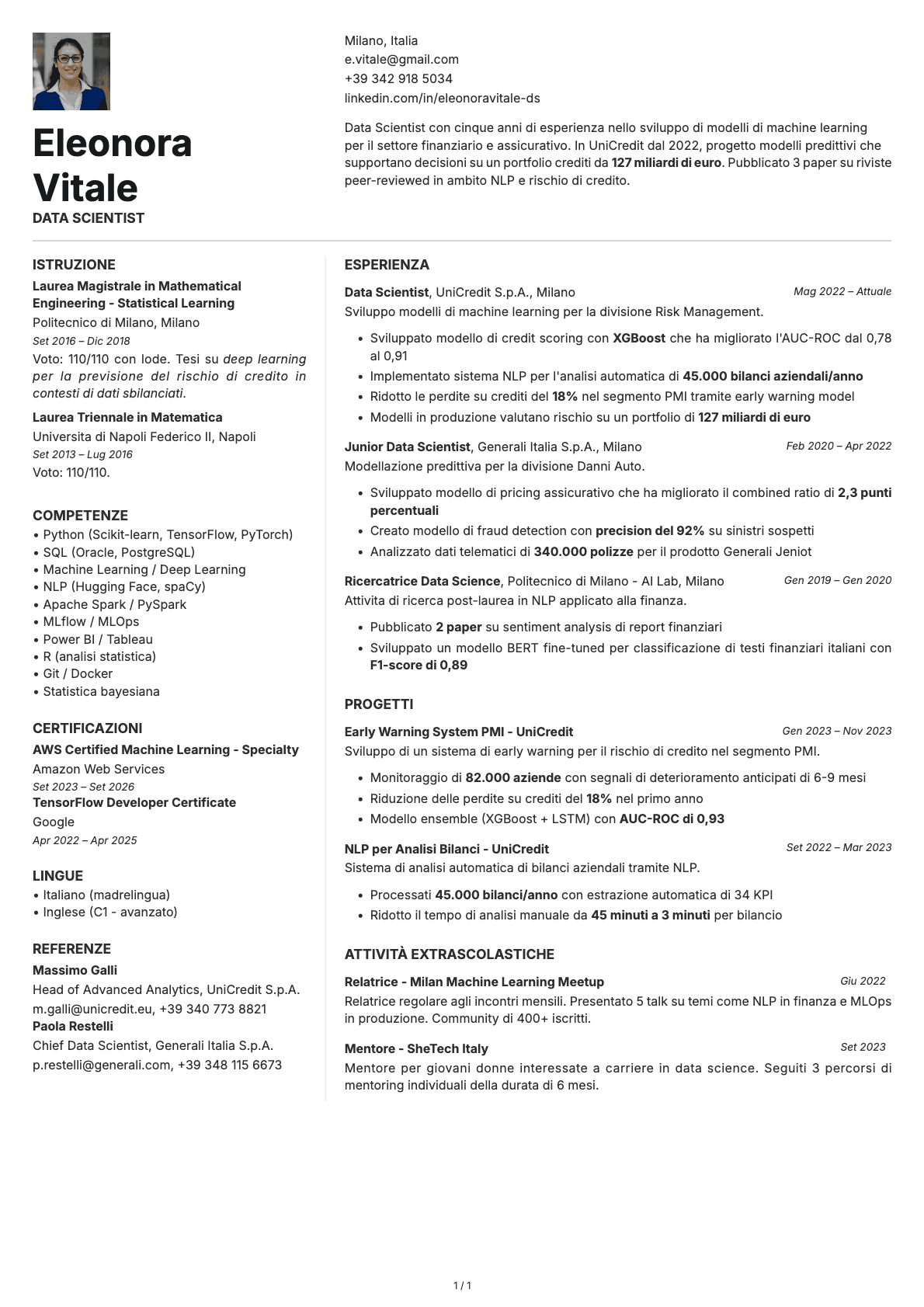 Data Scientist resume example