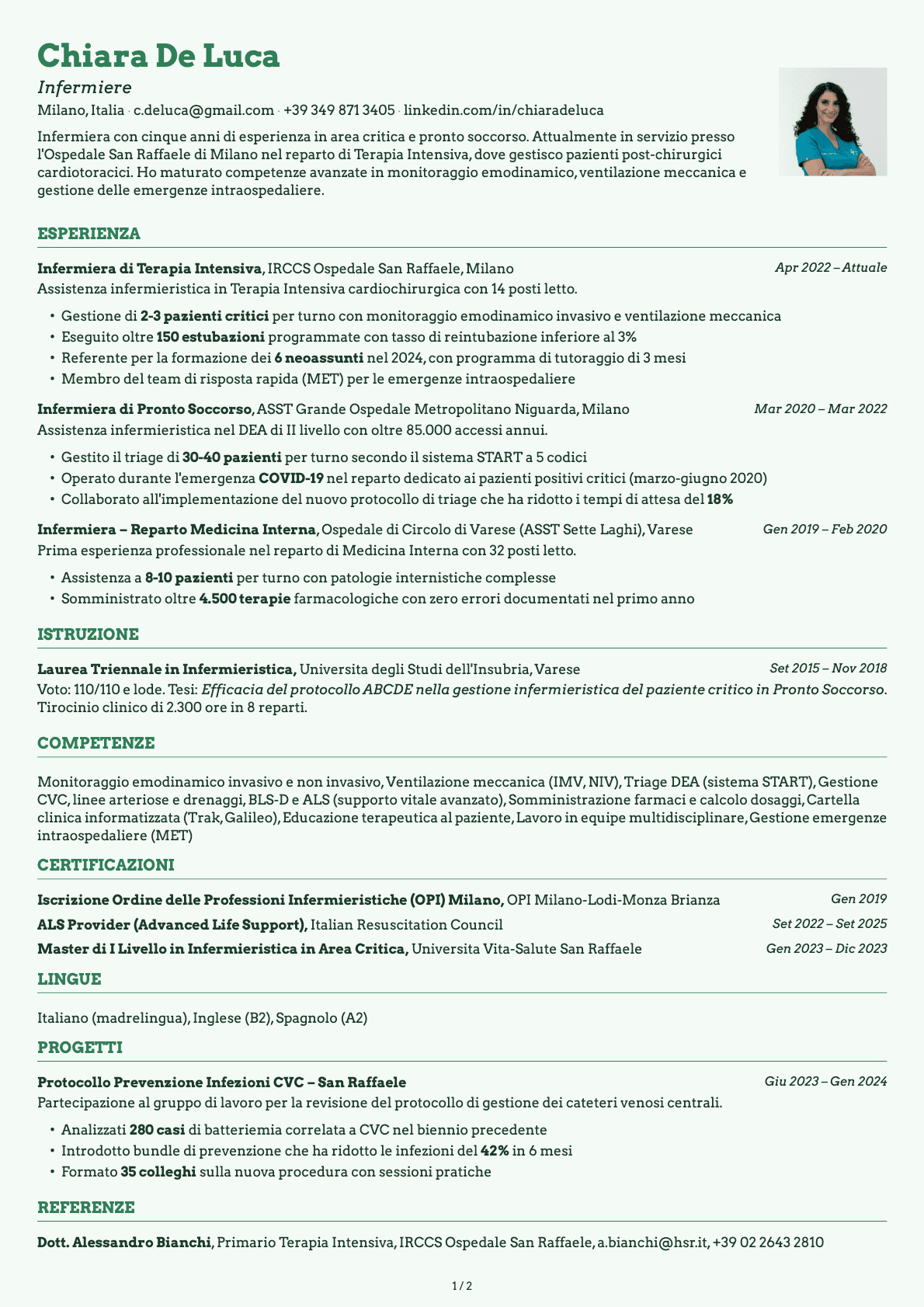 Infermiere resume example