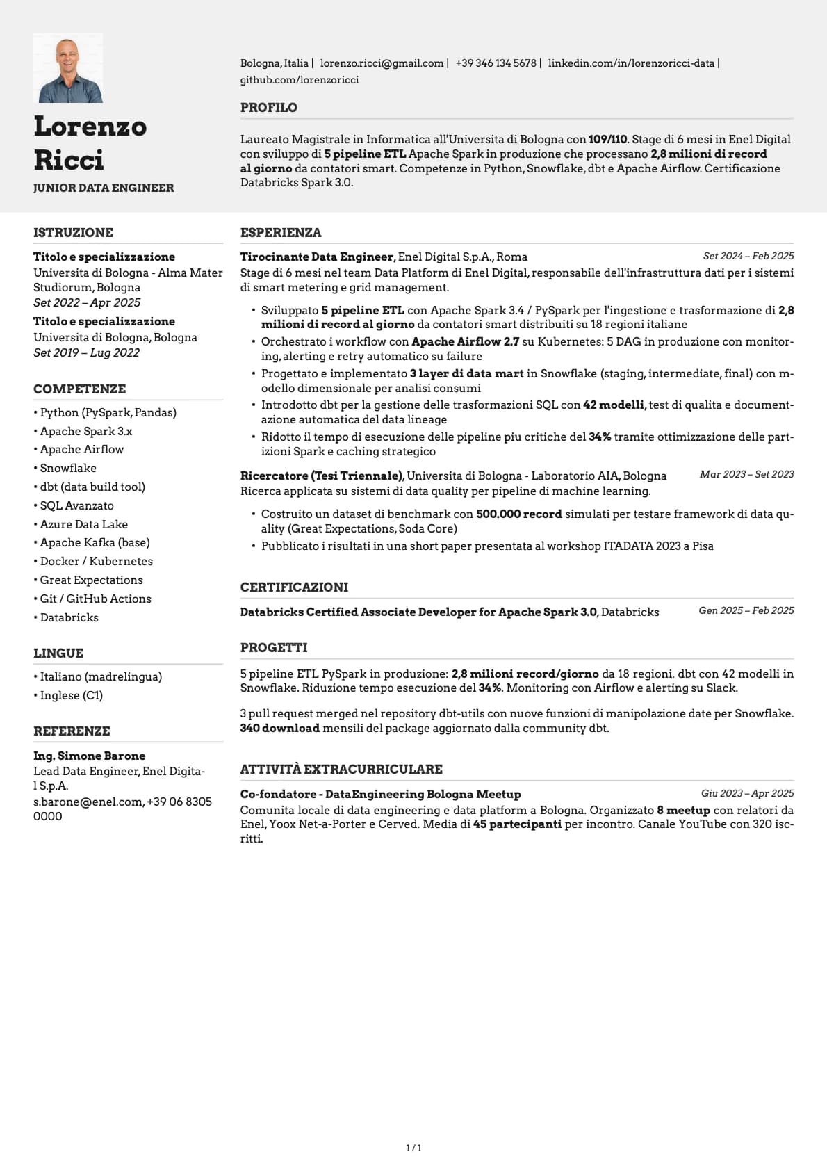 Junior Data Engineer resume example