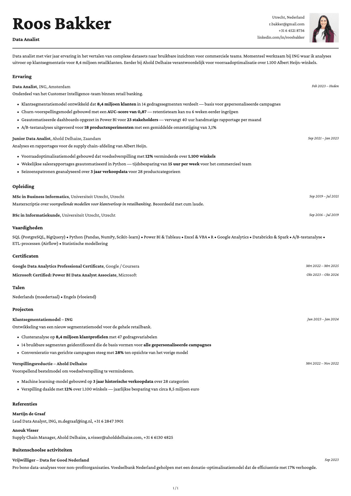 Data Analist resume example
