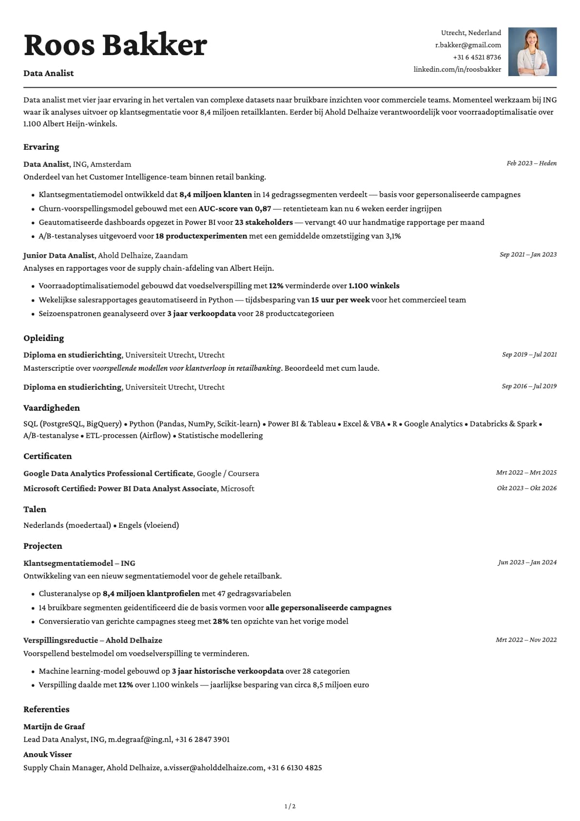 Data Analist resume example
