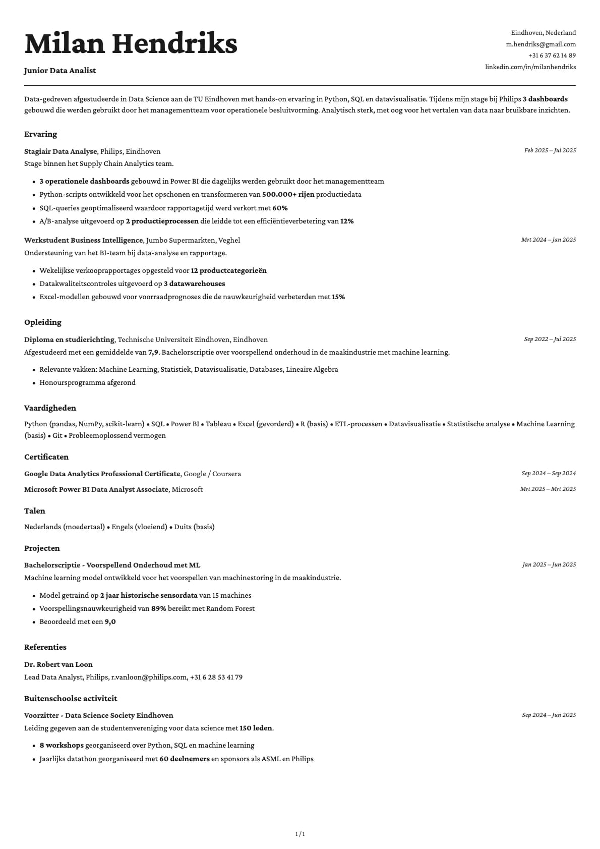 Junior Data Analist resume example