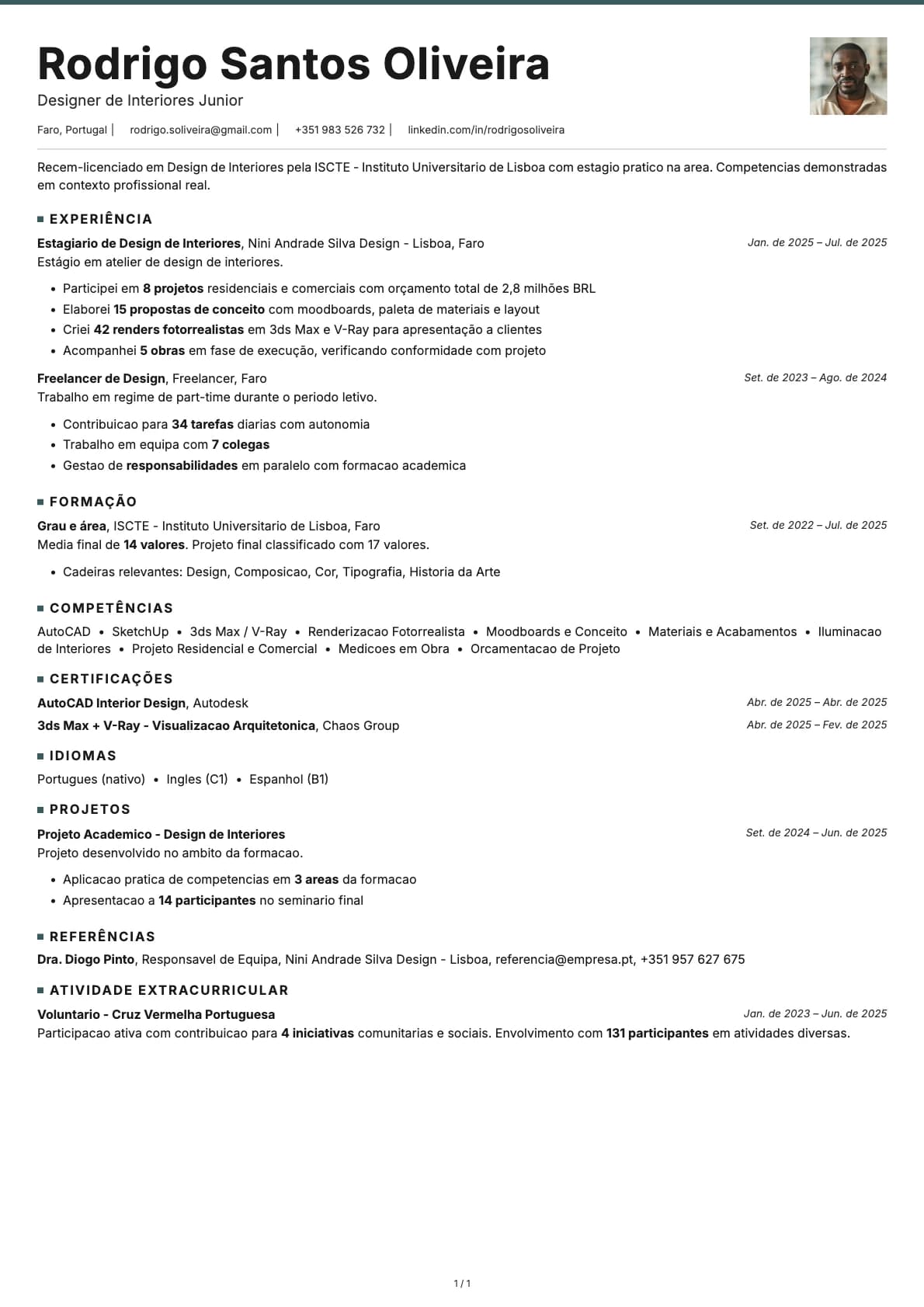 Designer de Interiores Junior resume example