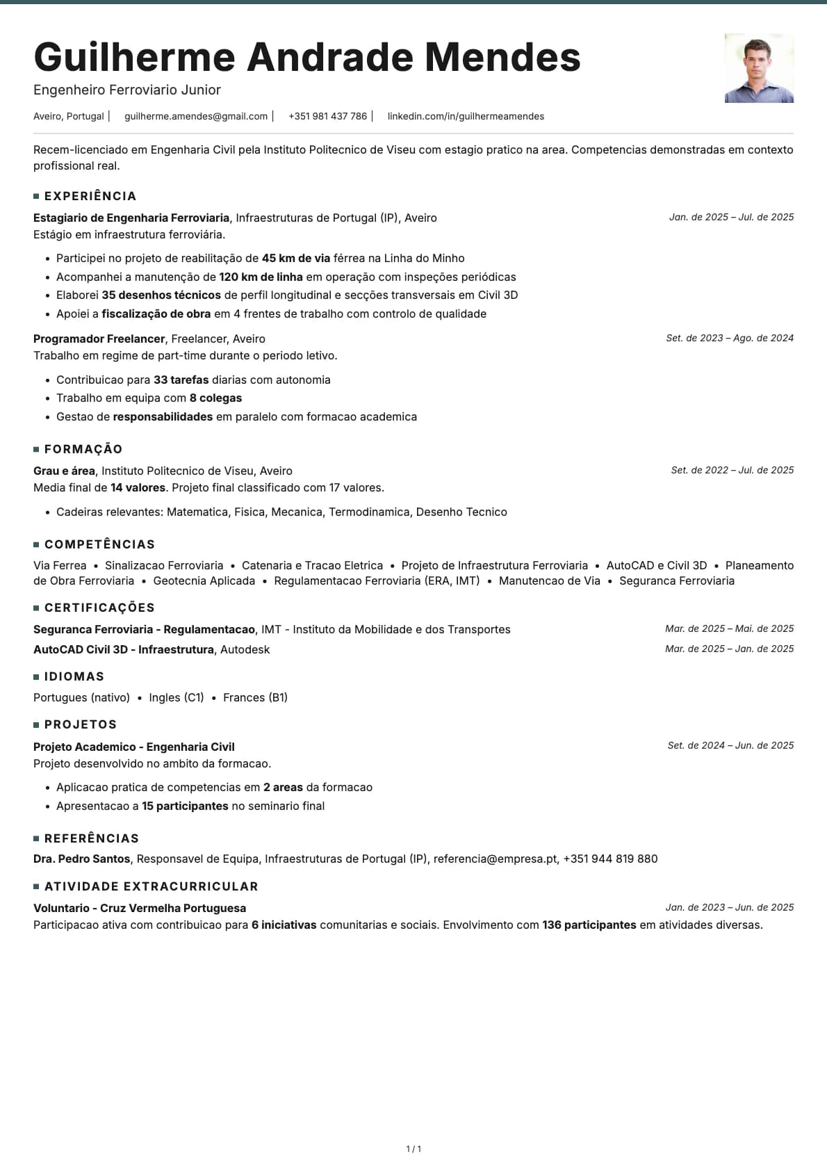 Engenheiro Ferroviario Junior resume example