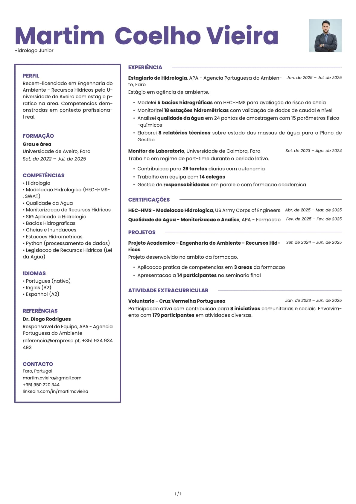 Hidrologo Junior resume example