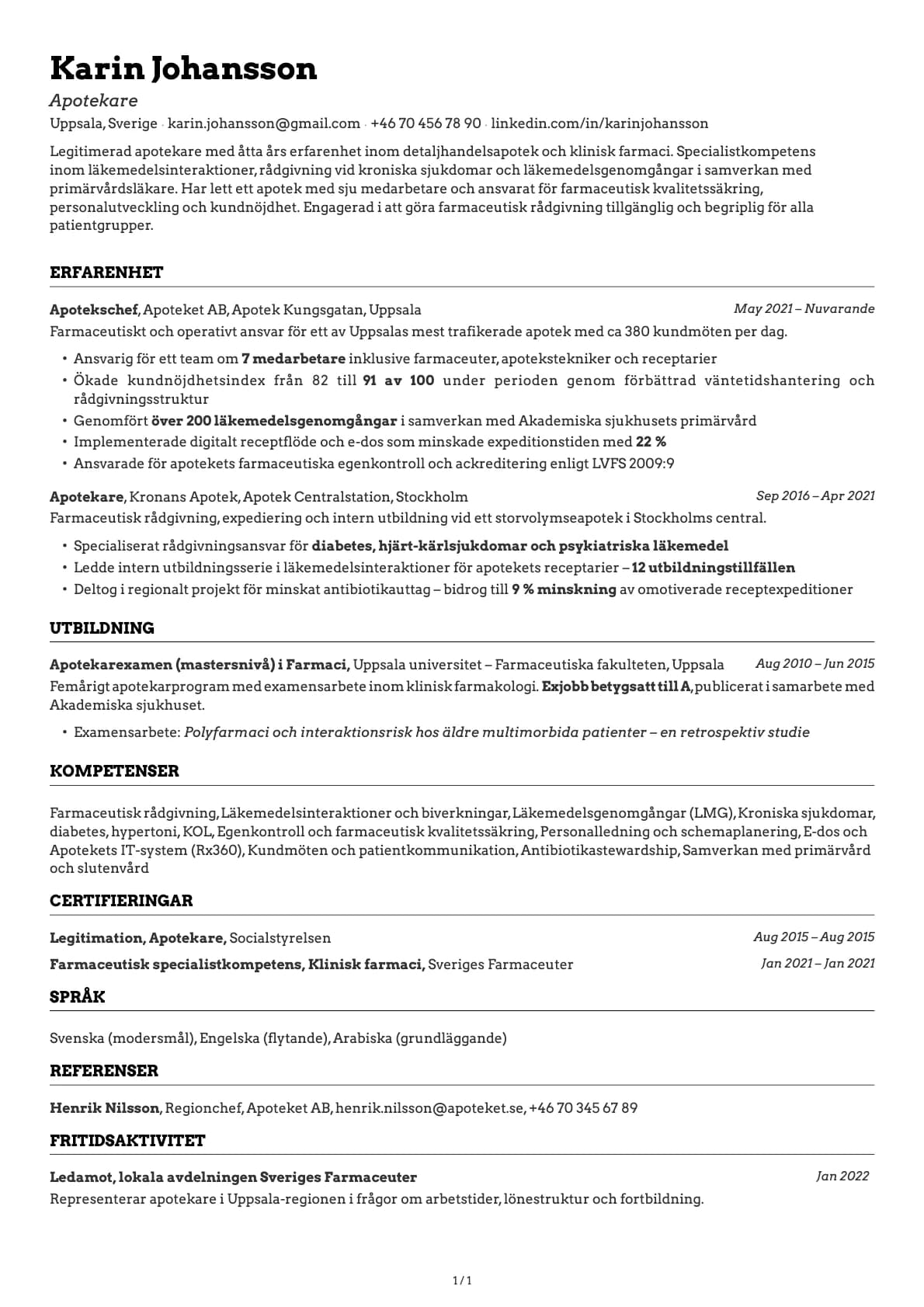 Apotekare resume example