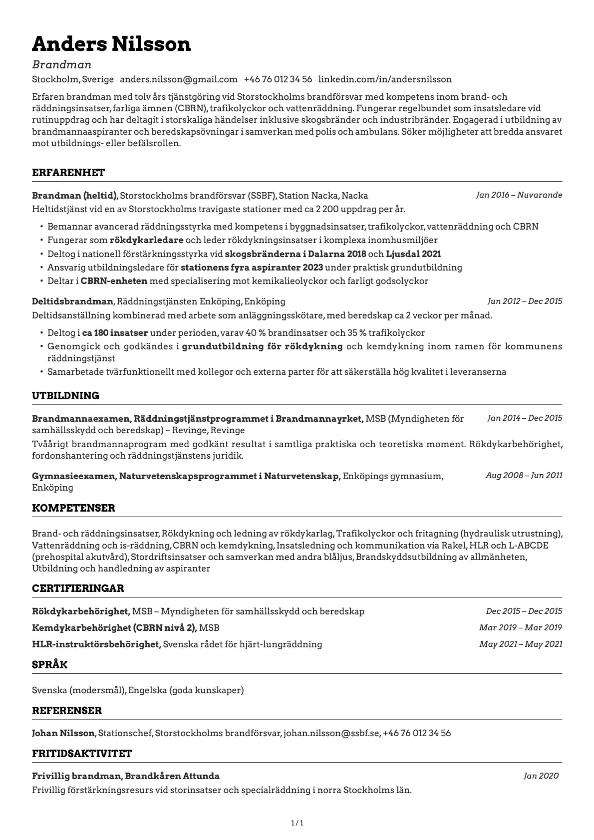 Brandman resume example