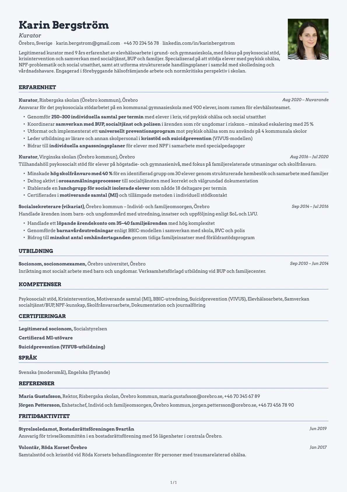 Kurator resume example