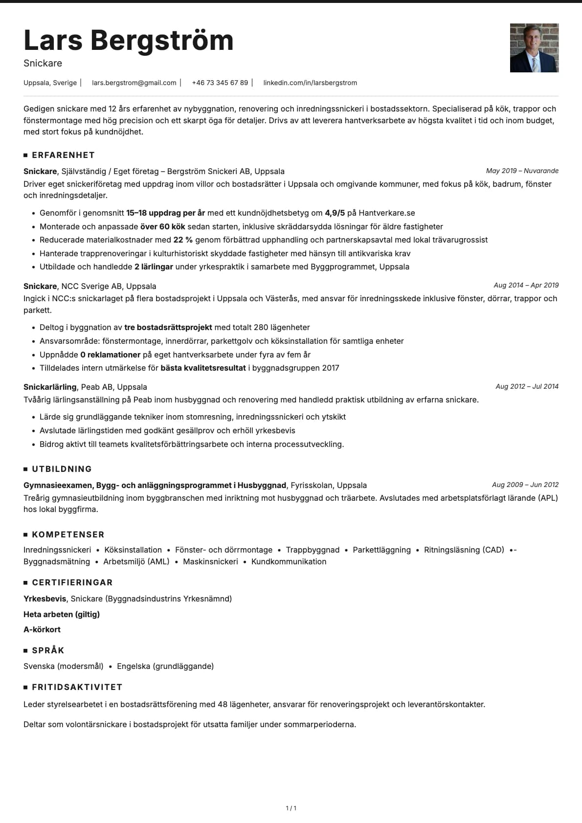 Snickare resume example