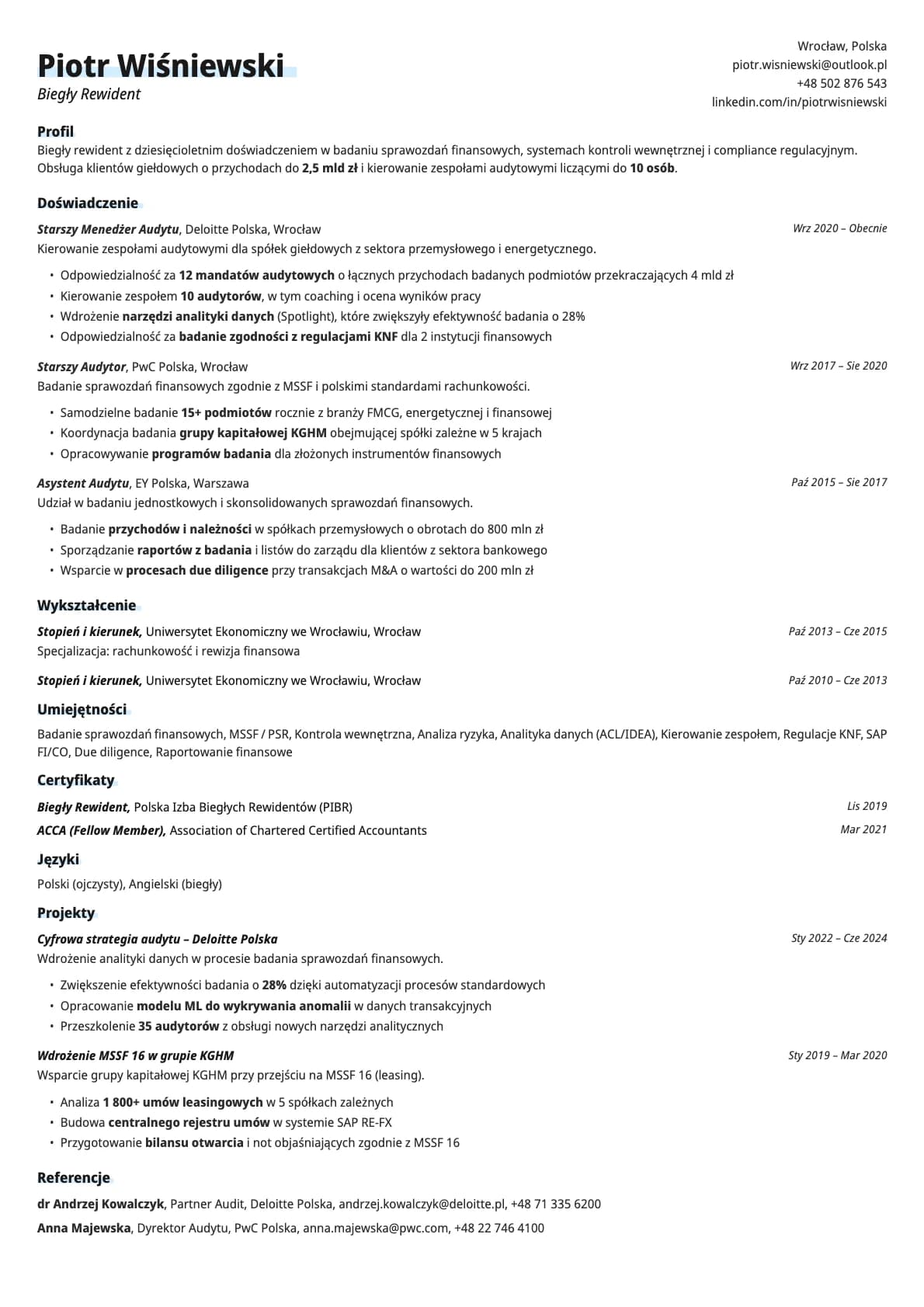 Copper template preview