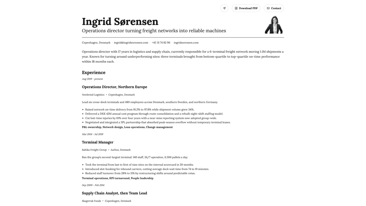 Nickel online resume example