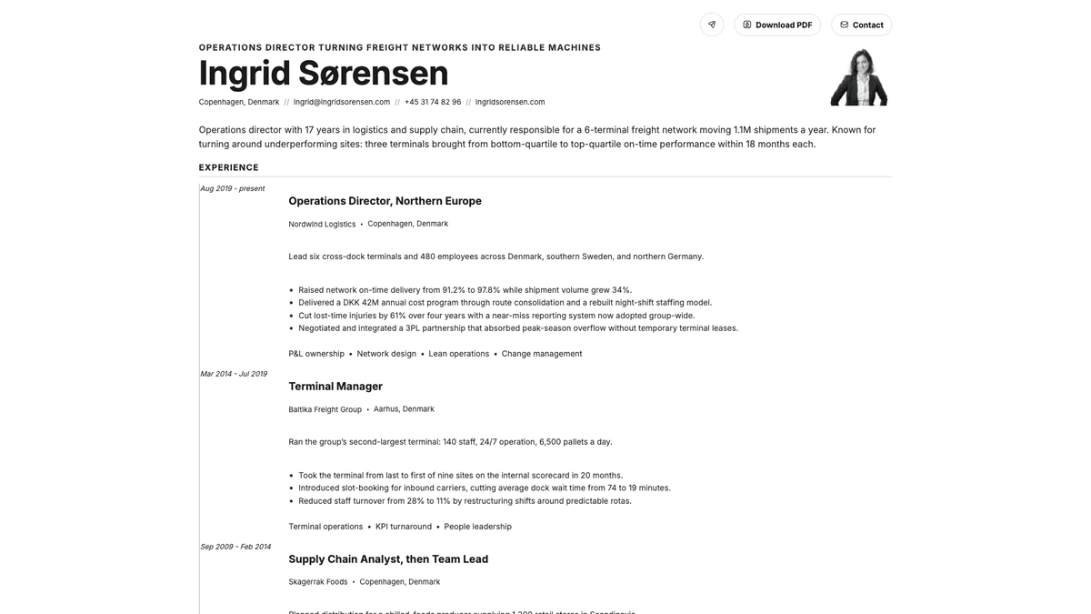 Zinc online resume example