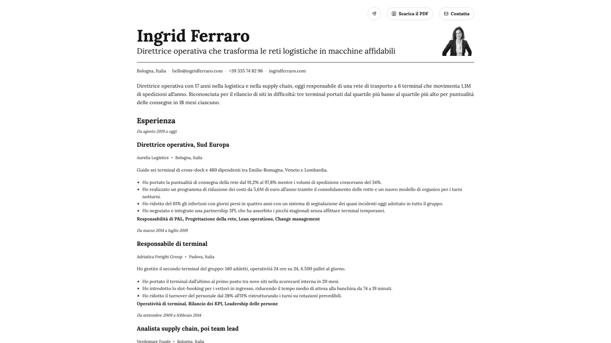 Nickel online resume example