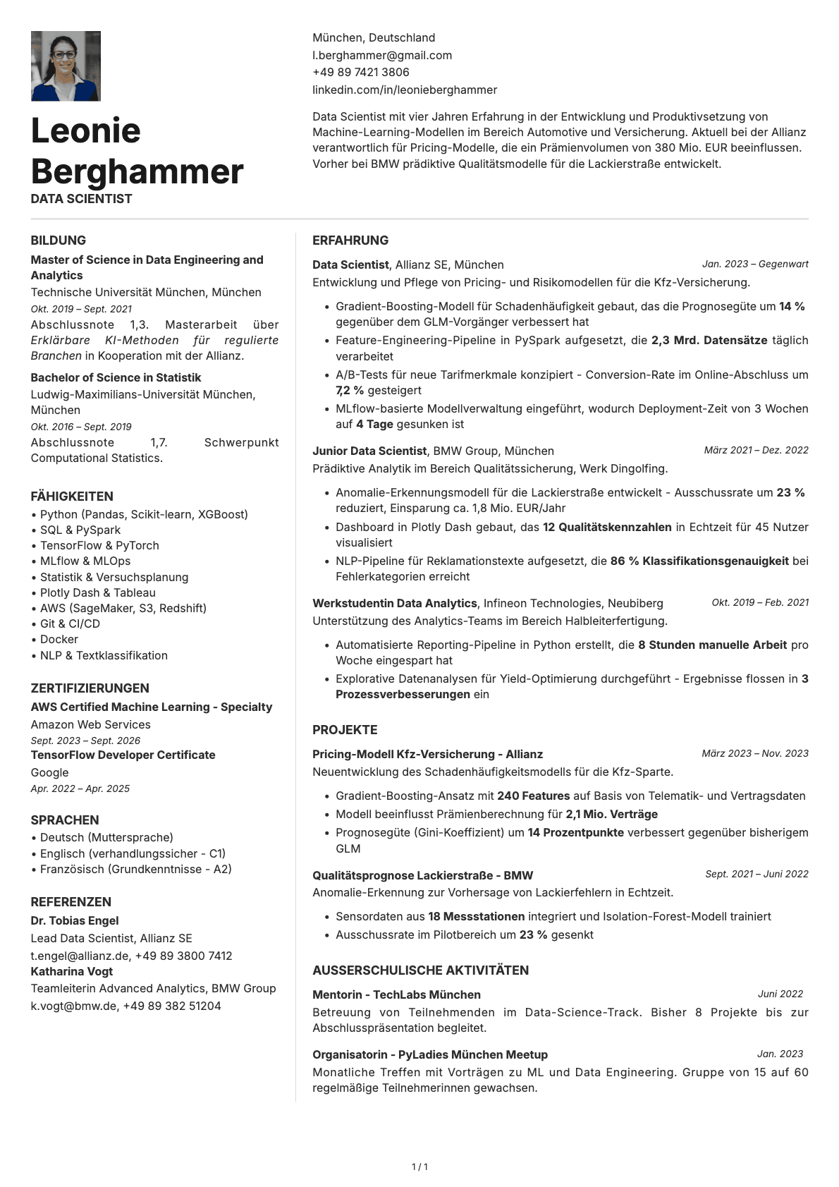 Data Scientist resume example