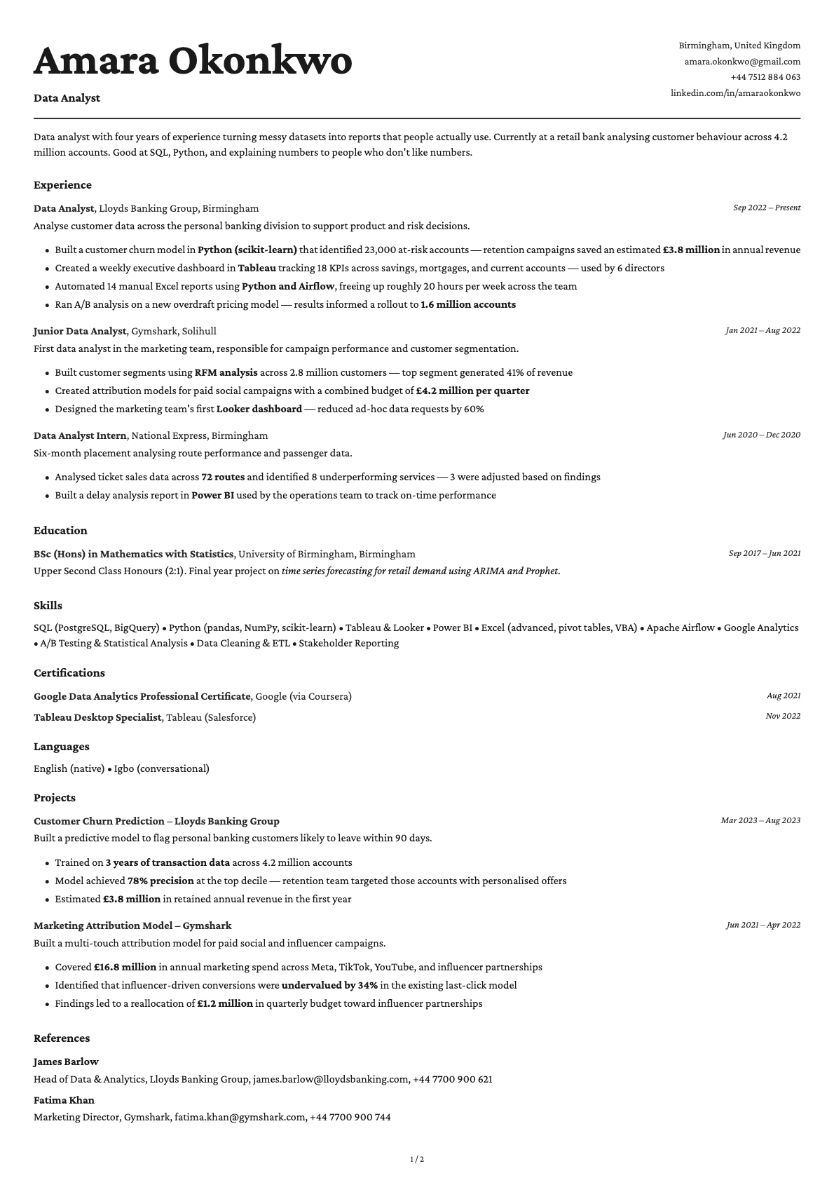 Data Analyst resume example