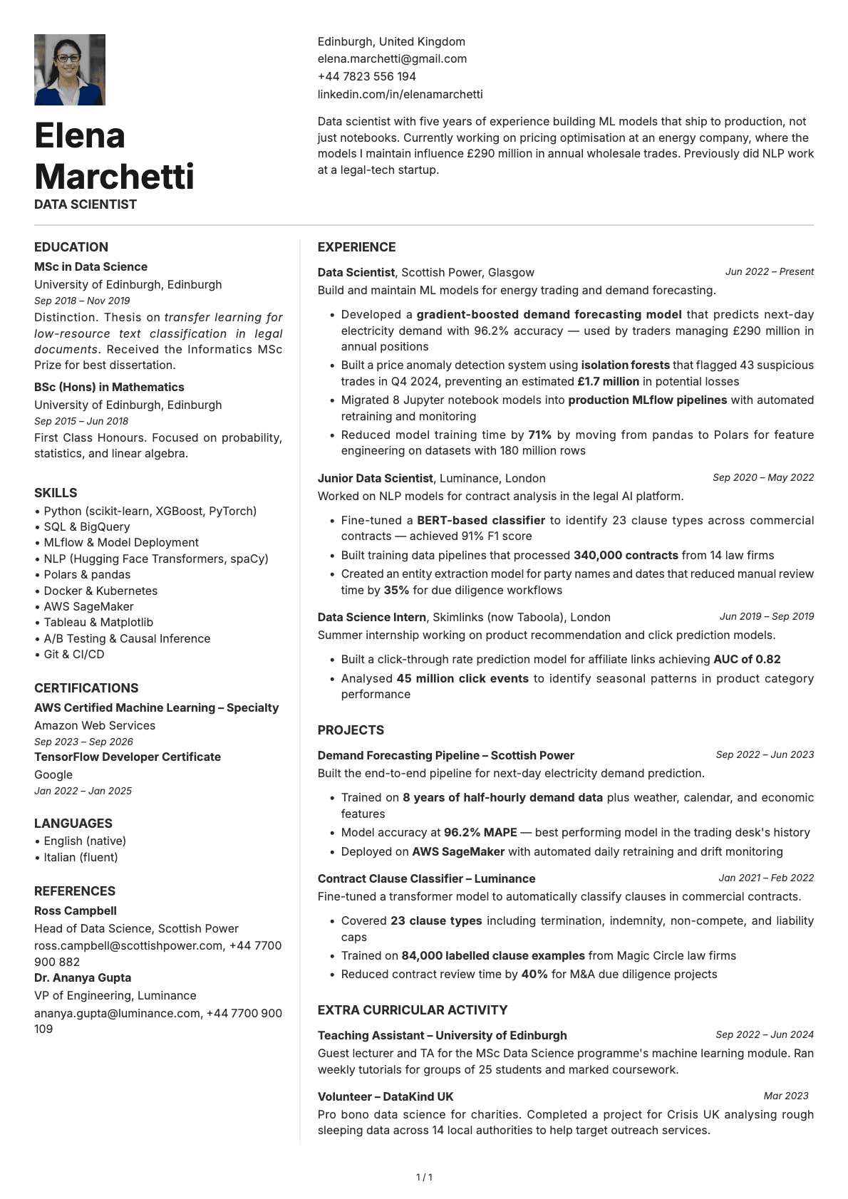 Data Scientist resume example
