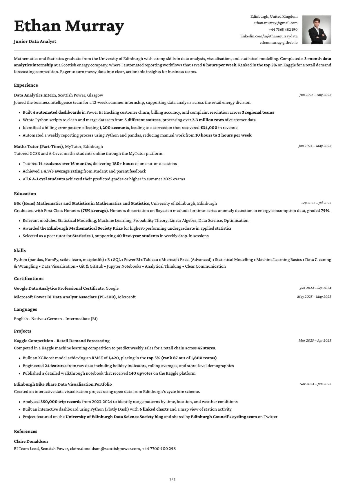 Junior Data Analyst resume example