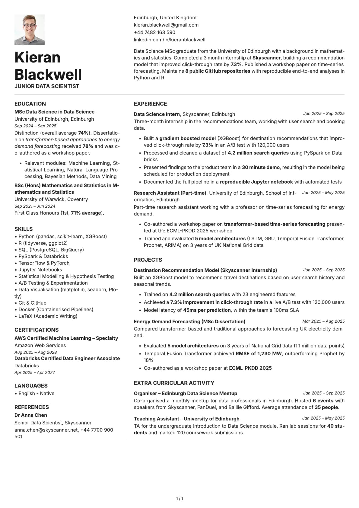 Junior Data Scientist resume example