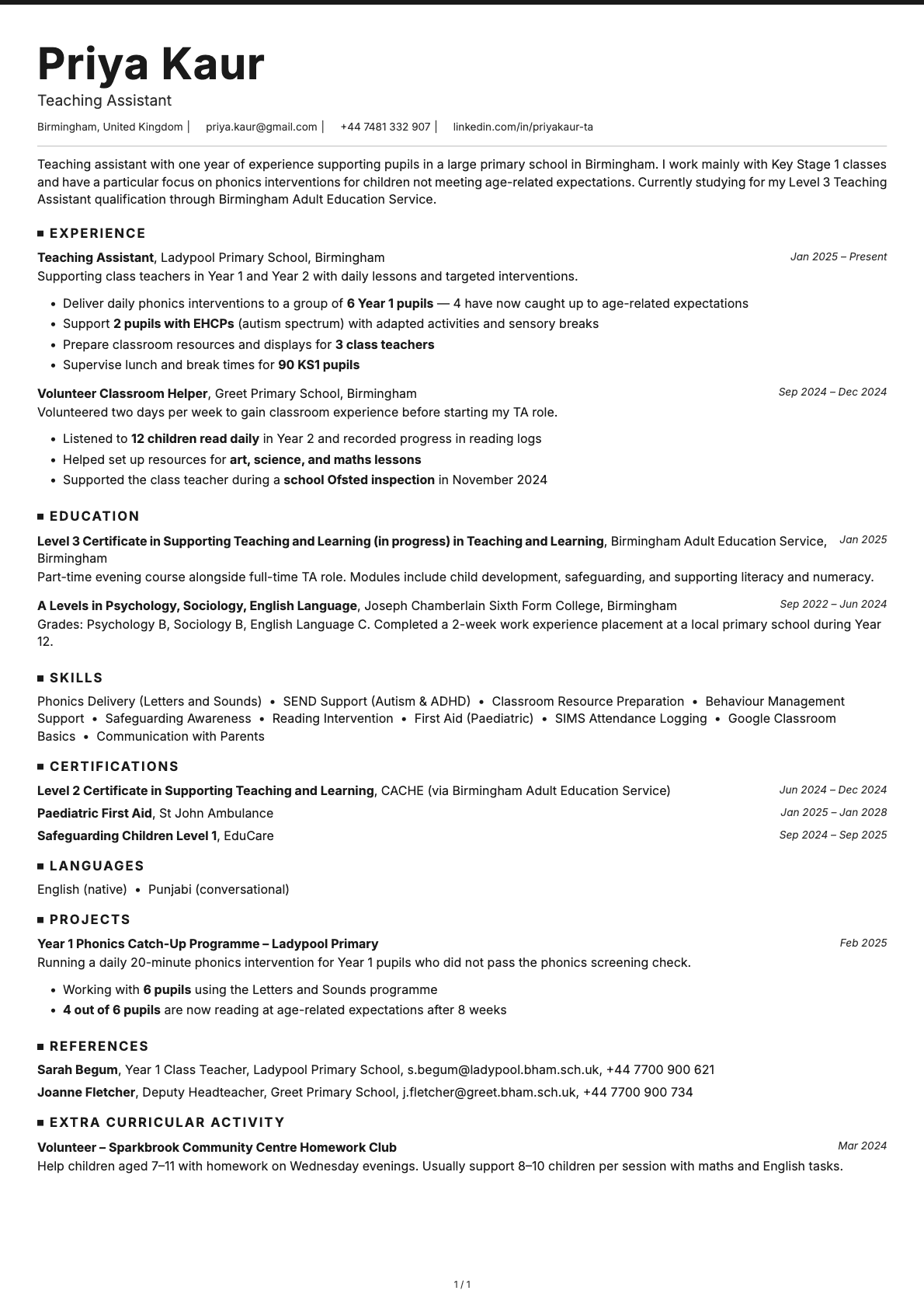 Teaching Assistant resume example