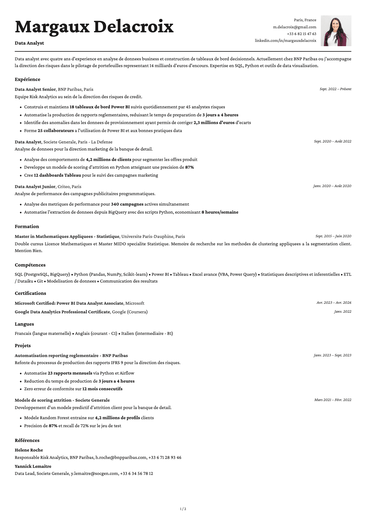 Data Analyst resume example