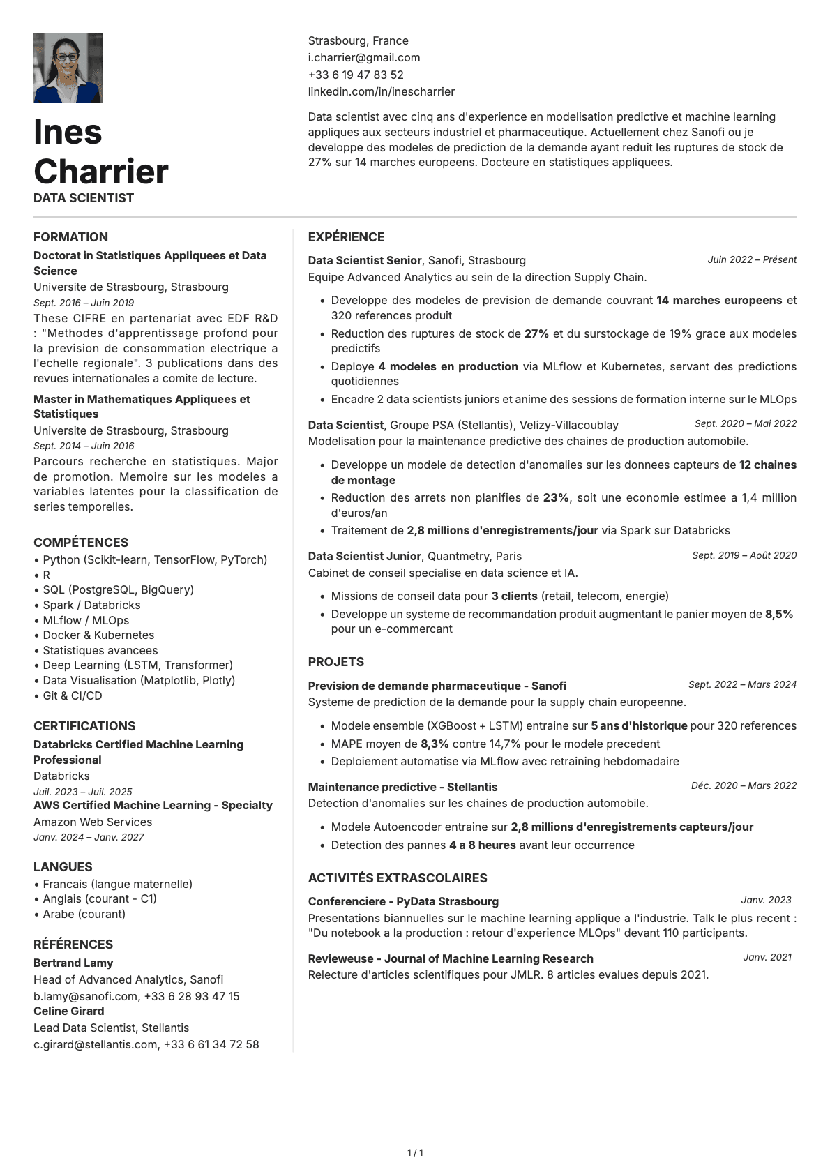 Data Scientist resume example