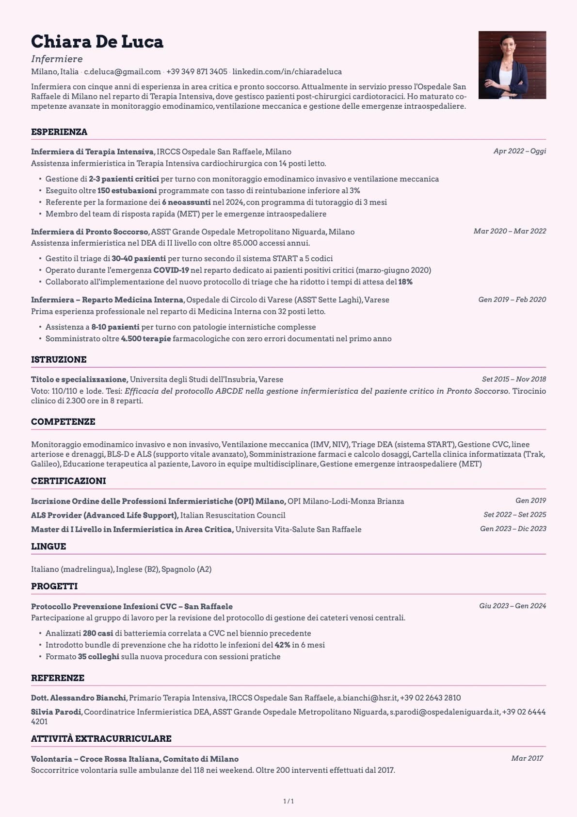 Infermiere resume example