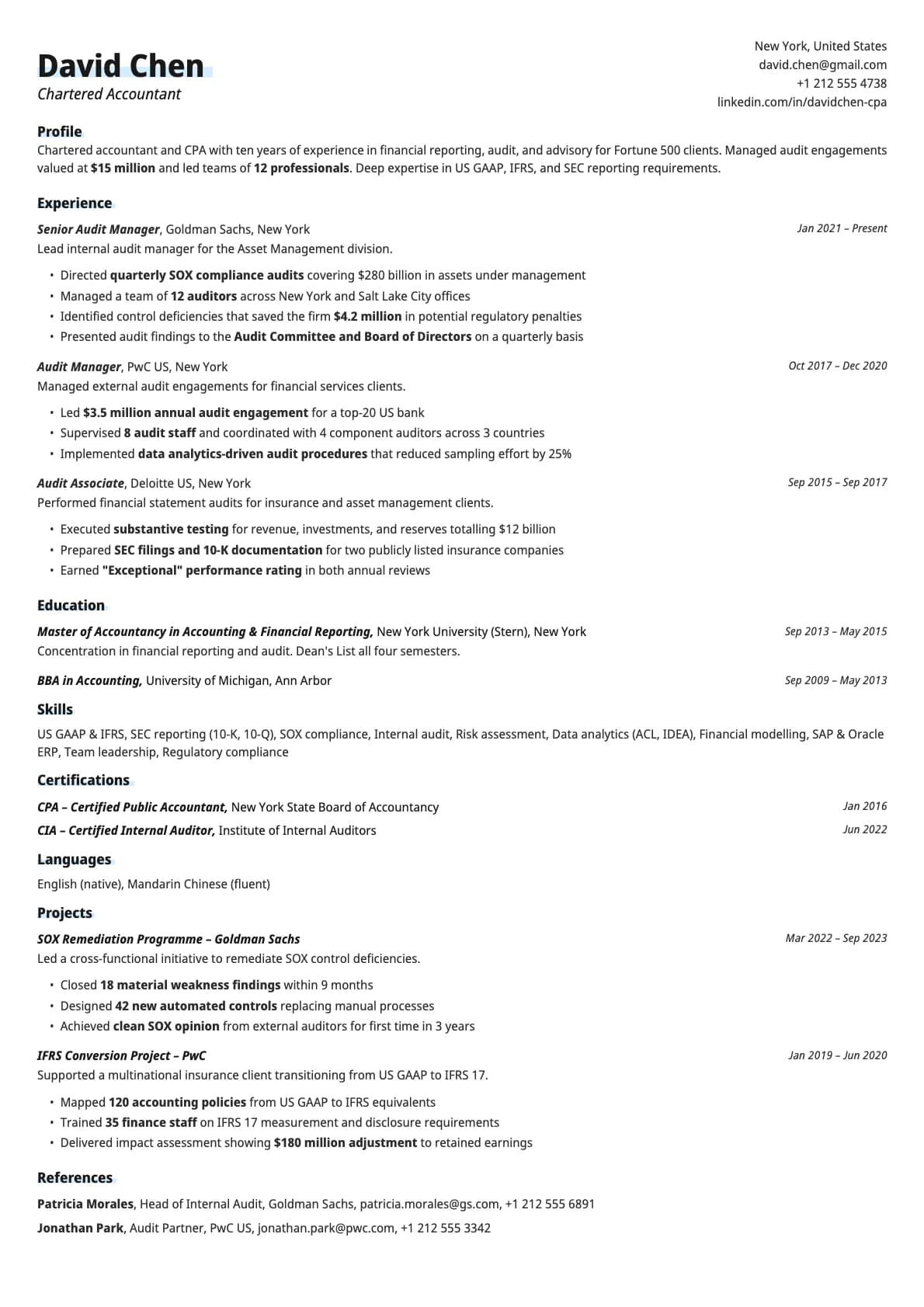 Copper template preview