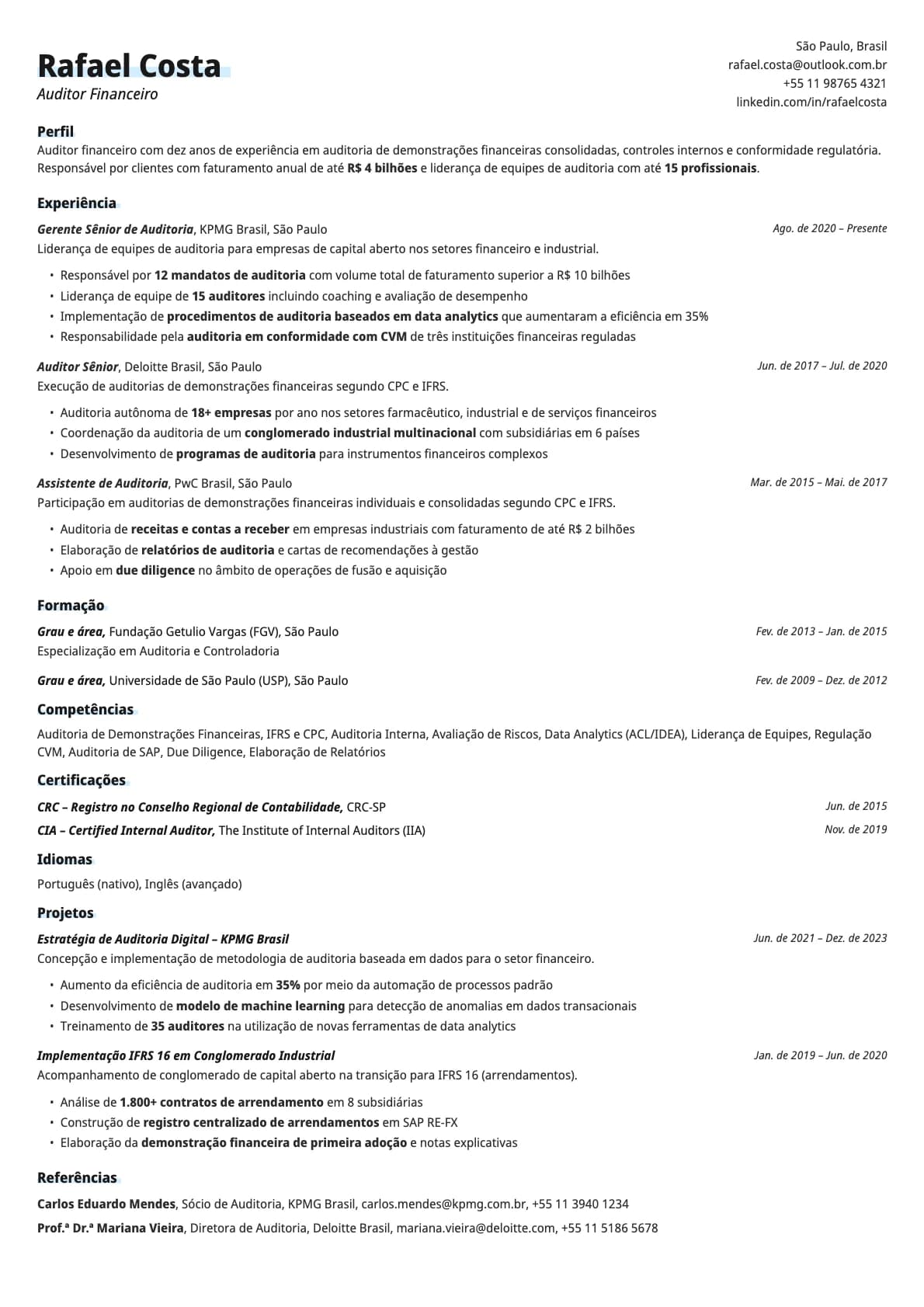 Copper template preview